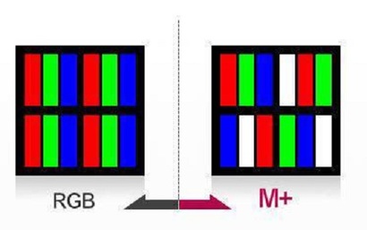 LG디스플레이의 RGBW 방식 디스플레이 패널 ‘엠플러스(M+)’. 사진=LG디스플레이 블로그